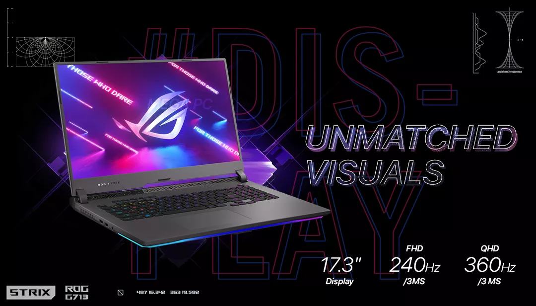 Pc Portable Unmatched  visuals