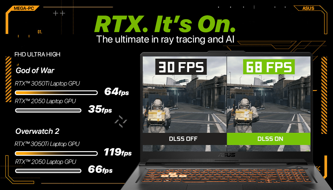pc portable fps RTX ON RTX OFF