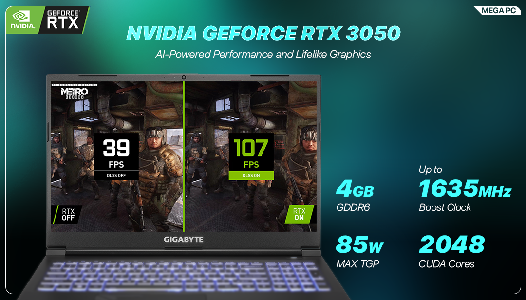 pc portable fps RTX ON VS RTX OFF