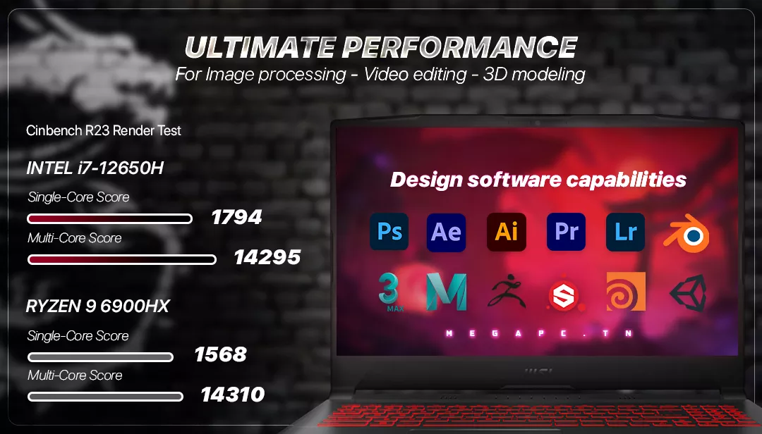 pc portable processor Design software capabilities