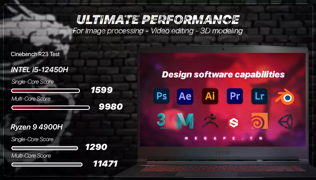 pc portable processor Design performance
