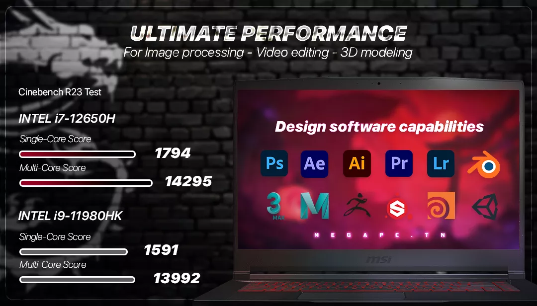 pc portable processor Design software capabilities 