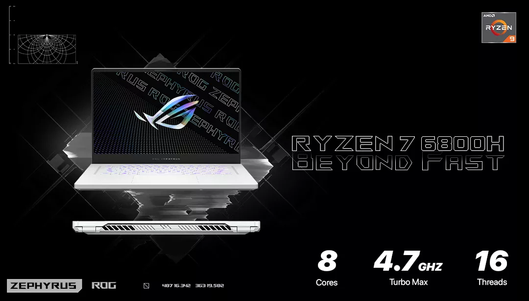 Pc portable processor Ryzen 7 performance Tunisie 