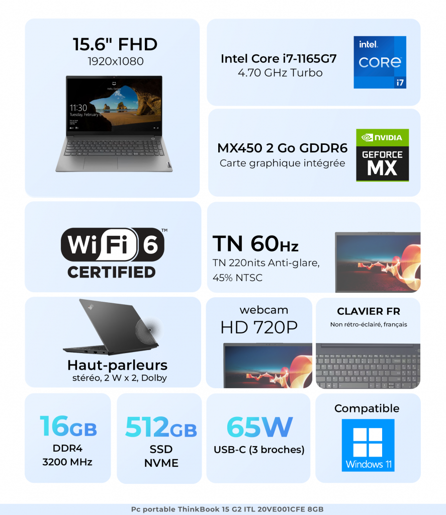 fiche technique pc portable Lenovo ThinkPad 15 G2 ITL