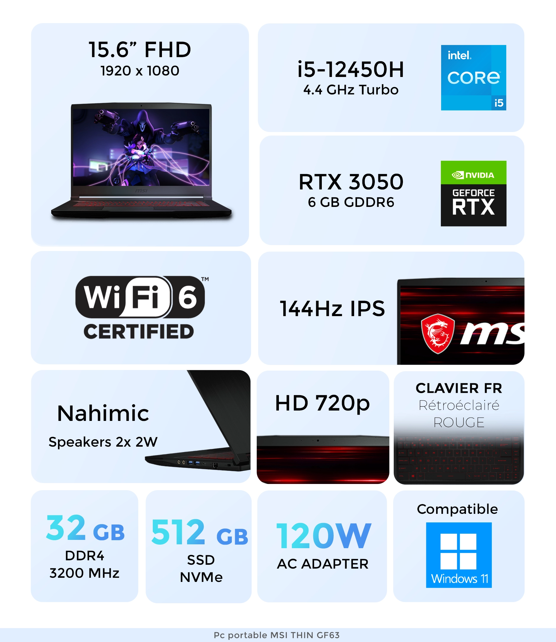 fiche technique pc portable MSI Thin GF63