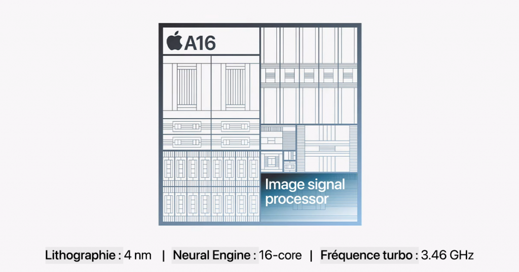 Processeur-Apple-A1-Bionic