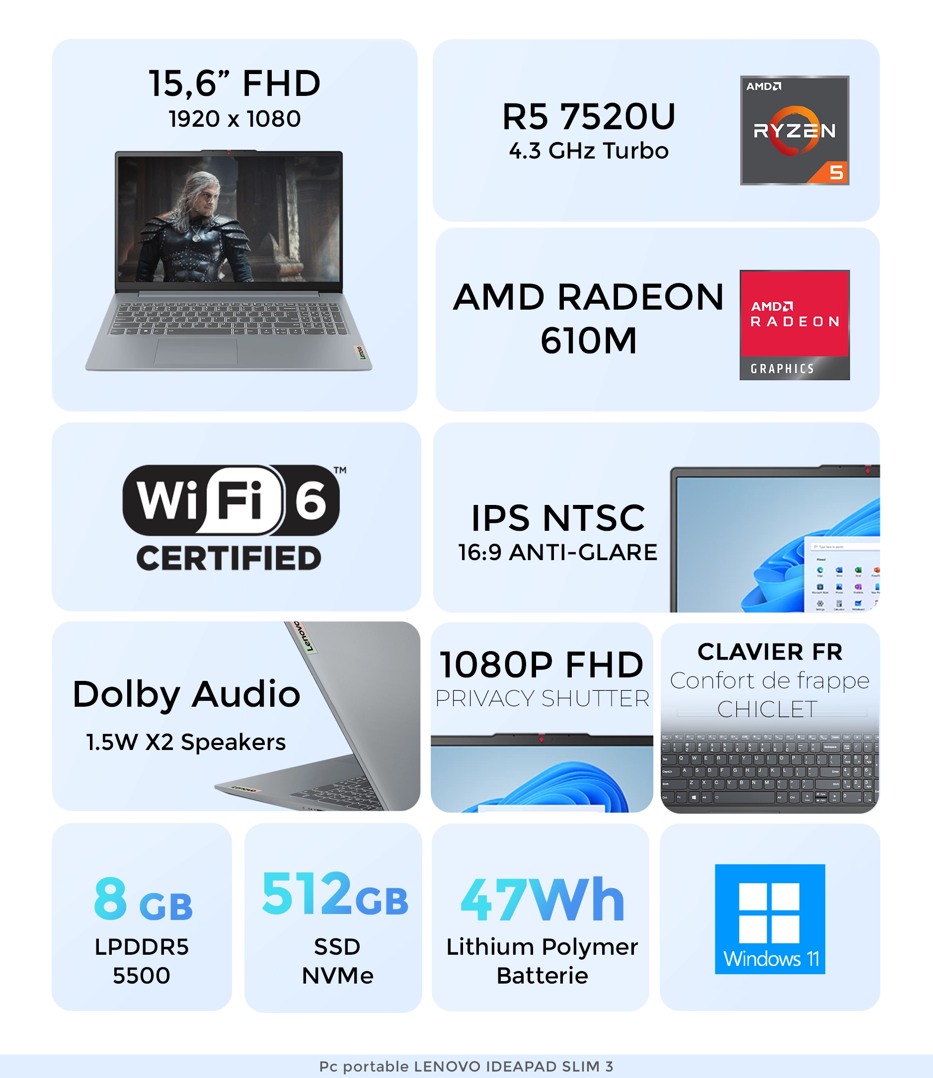 fiche technique pc portable Lenovo IdeaPad Slim 3 15AMN8